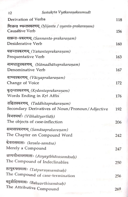 Sanskrit Vyakaran Kaumudi